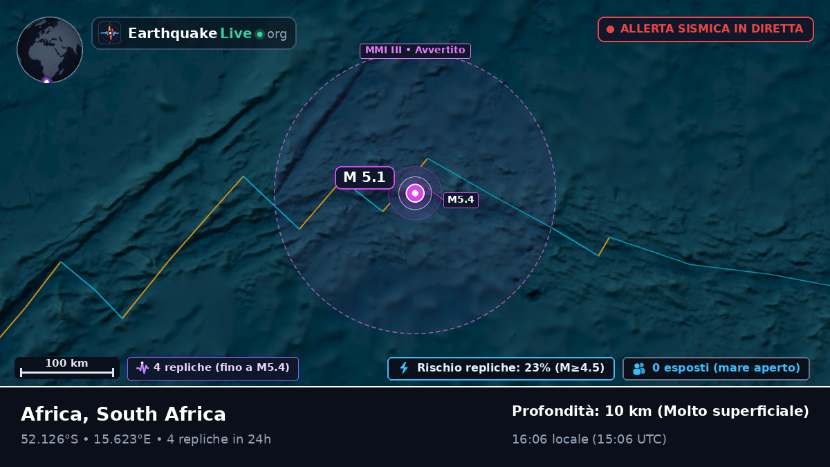 Oceano Atlantico meridionale (South Africa)