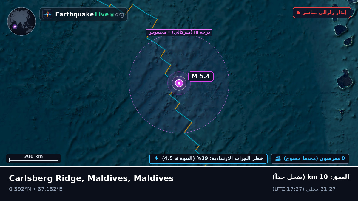المحيط الهندي (Maldives)