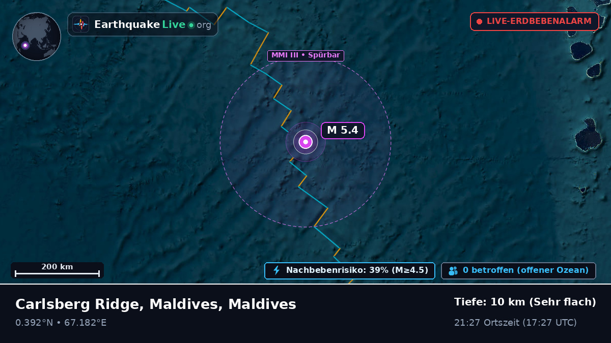 Indischer Ozean (Maldives)