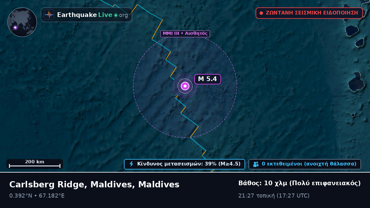 Ινδικός Ωκεανός (Maldives)