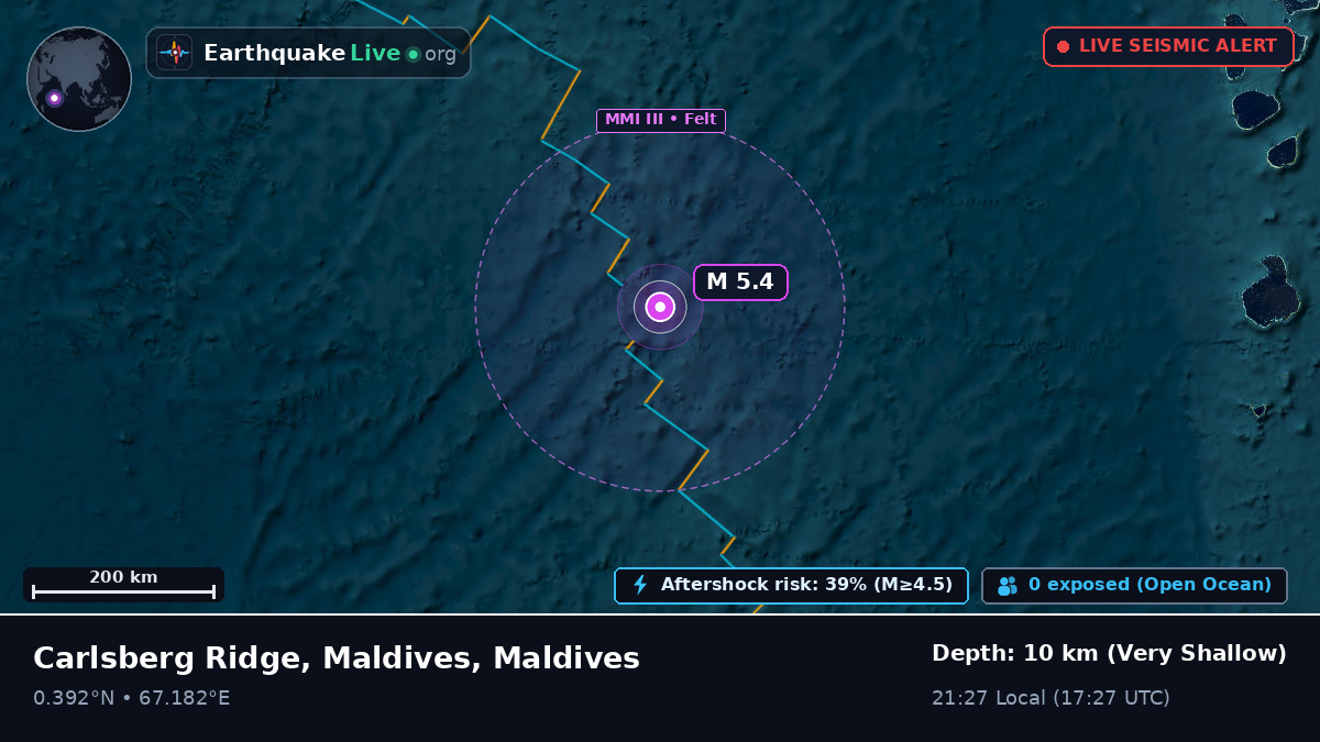 Indian Ocean (Maldives)