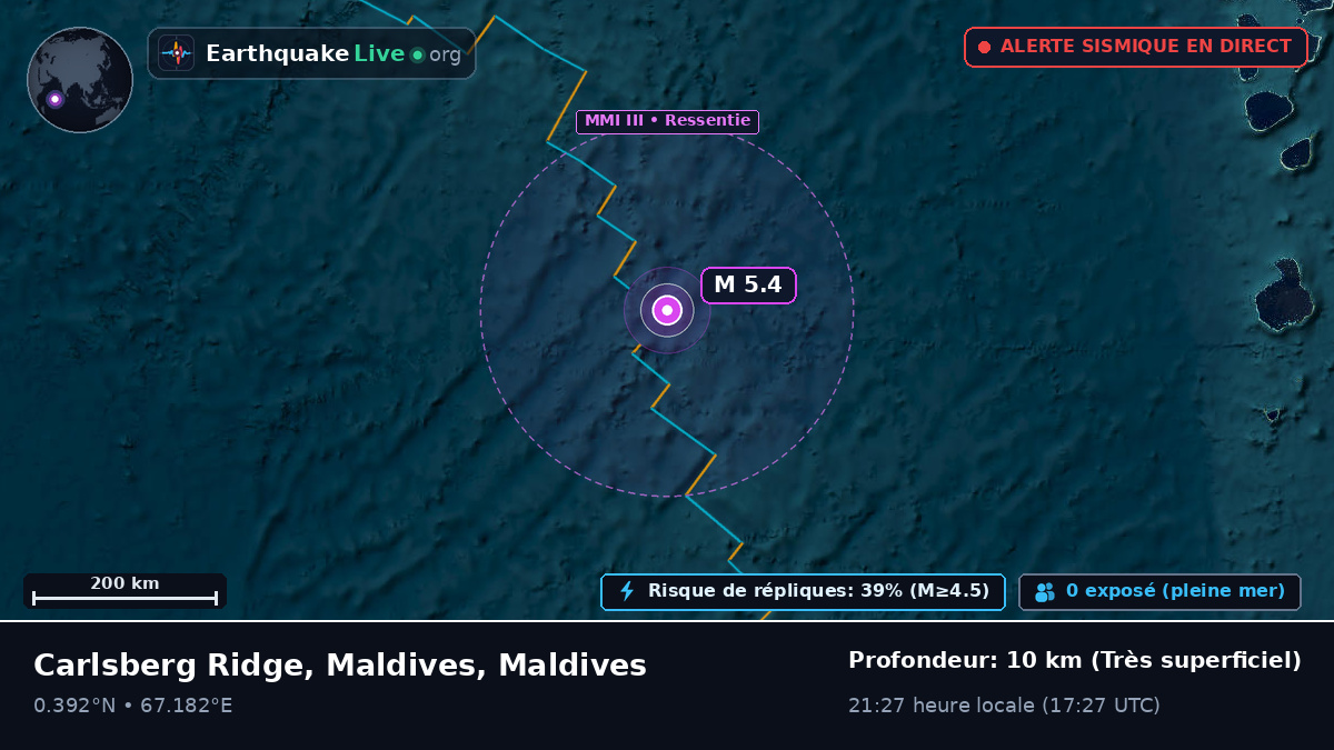 Océan Indien (Maldives)