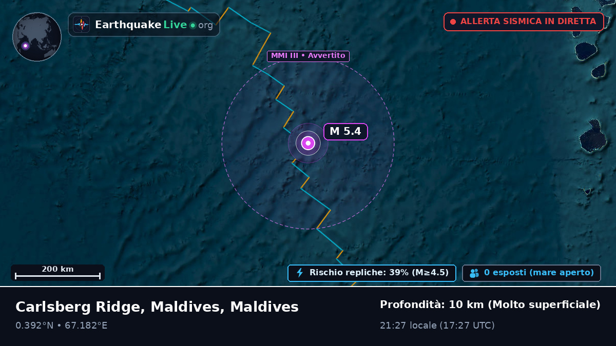 Oceano Indiano (Maldives)