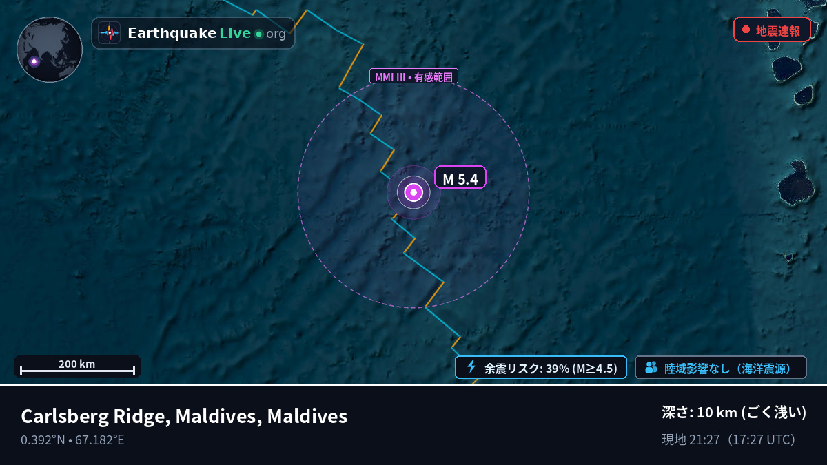 インド洋 (Maldives)