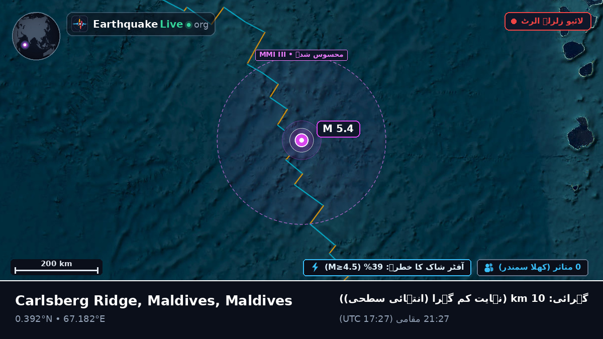 بحر ہند (Maldives)