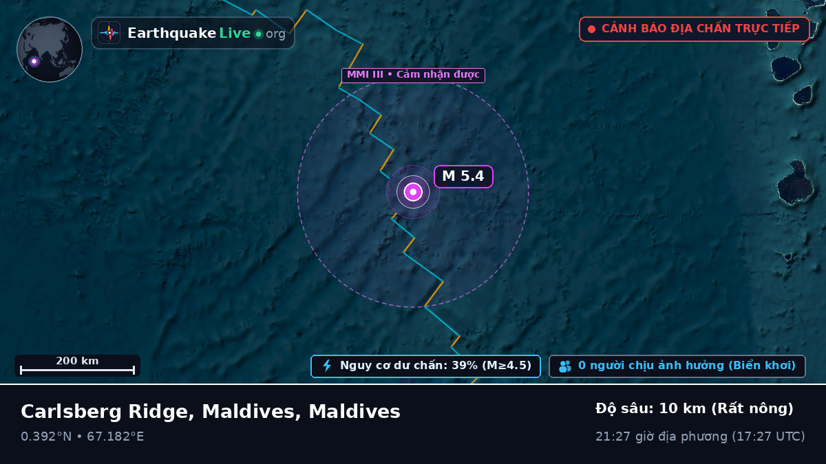 Ấn Độ Dương (Maldives)