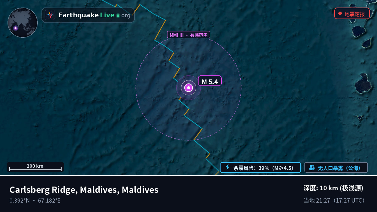 印度洋 (Maldives)