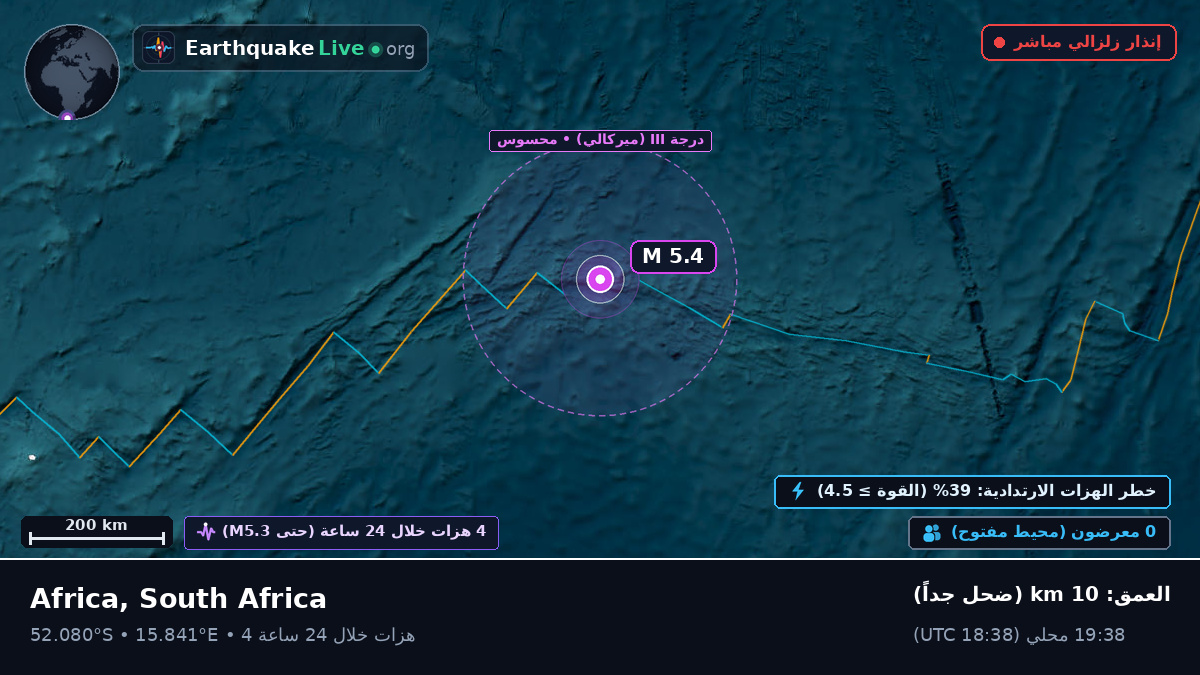 جنوب المحيط الأطلسي (South Africa)