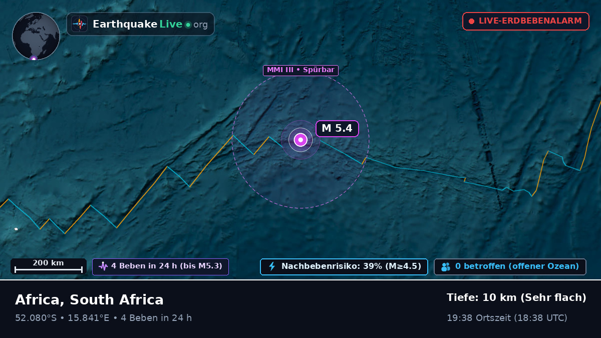 Südatlantik (South Africa)