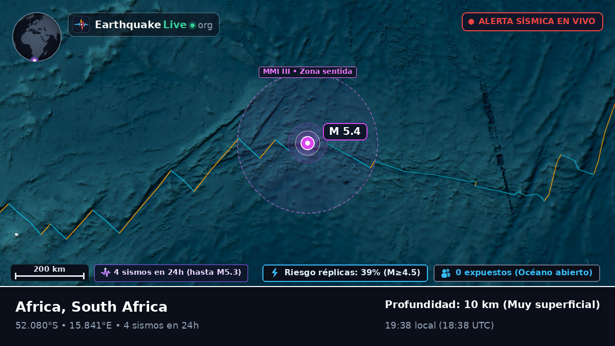 Océano Atlántico Sur (South Africa)
