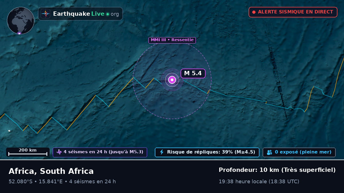 Océan Atlantique Sud (South Africa)