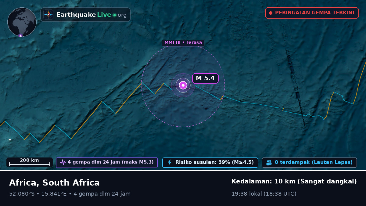 Samudra Atlantik Selatan (South Africa)