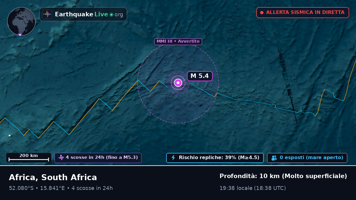 Oceano Atlantico meridionale (South Africa)