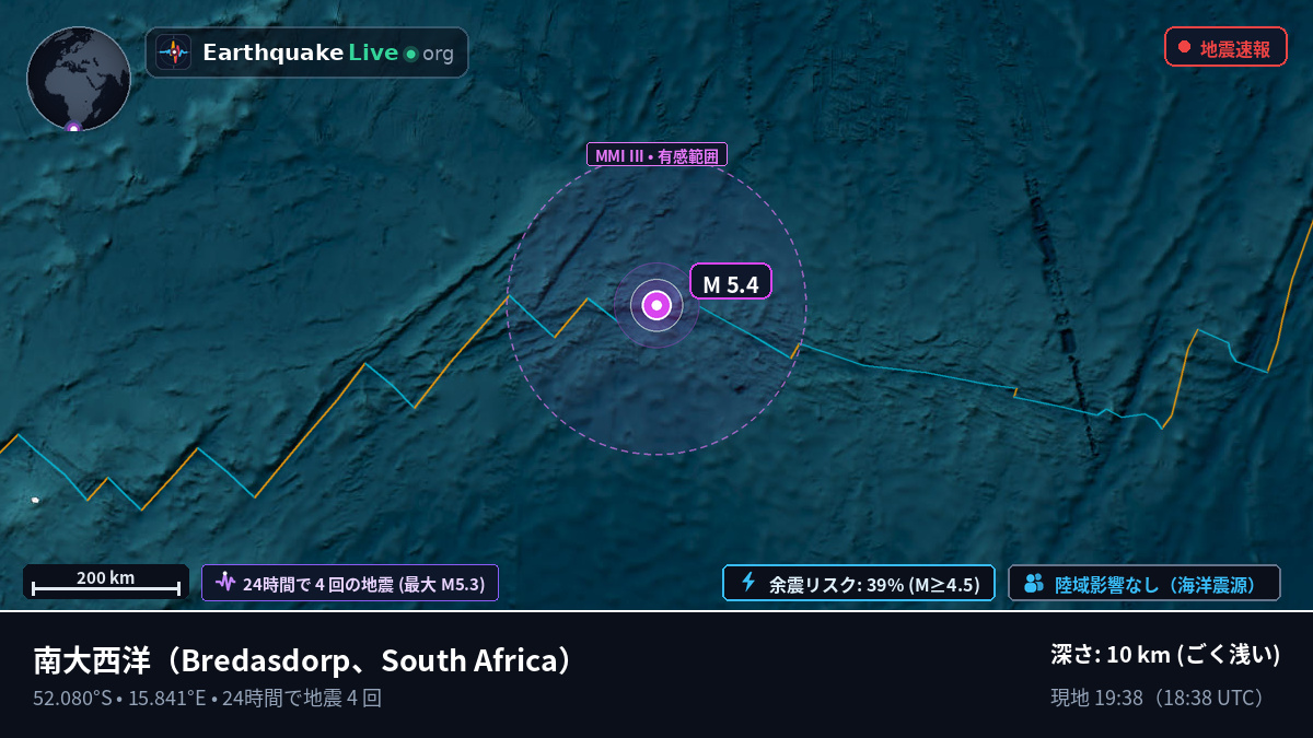 南大西洋 (South Africa)