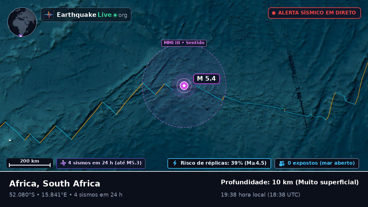 Oceano Atlântico Sul (South Africa)
