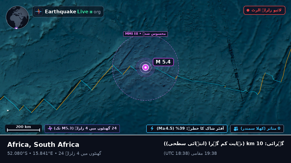 جنوبی بحر اوقیانوس (South Africa)