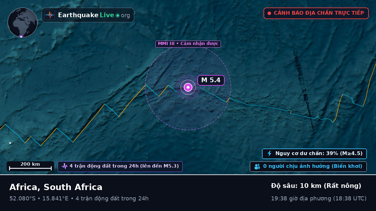 Nam Đại Tây Dương (South Africa)