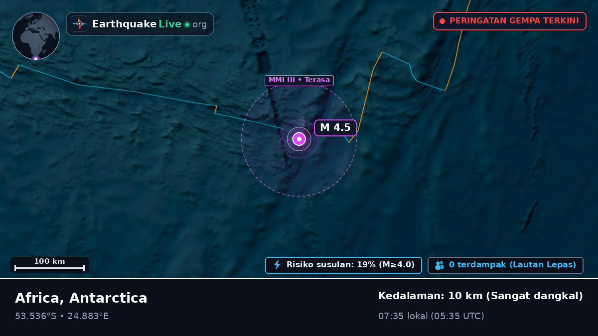 Samudra Hindia (Antarctica)