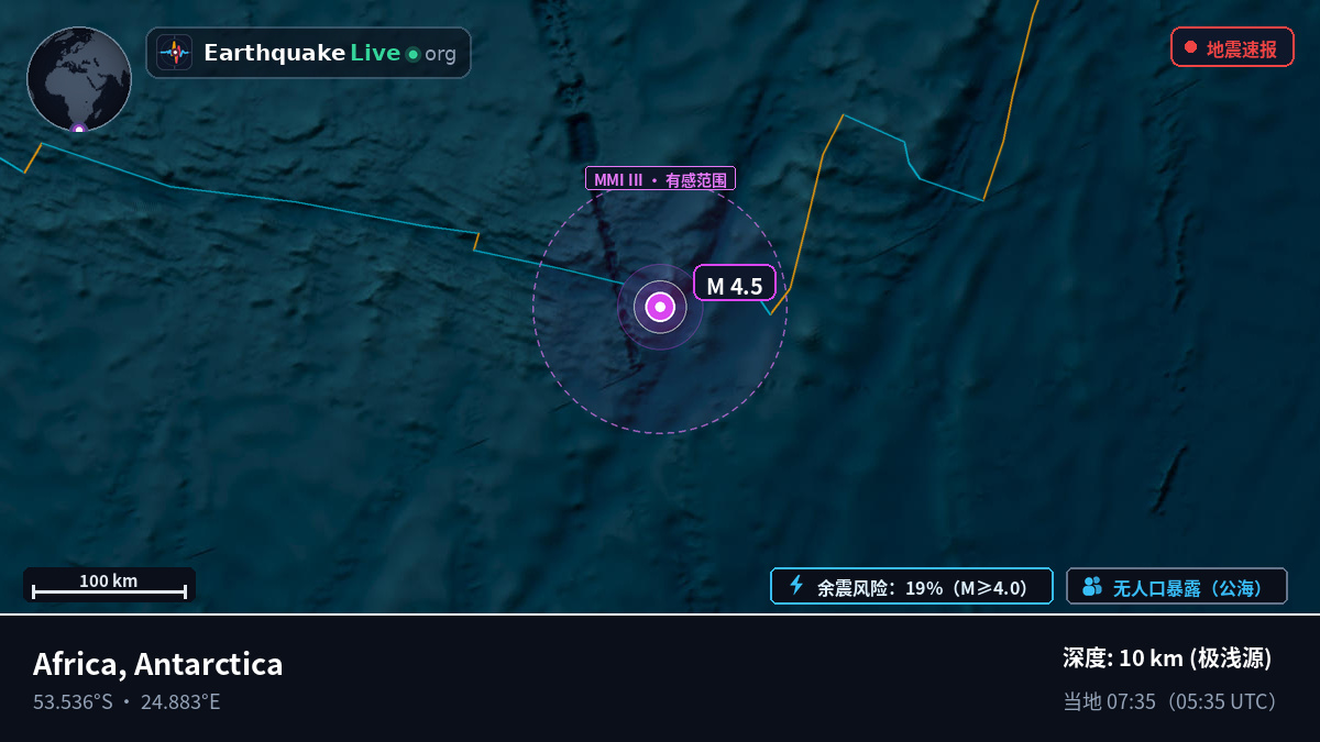 印度洋 (Antarctica)