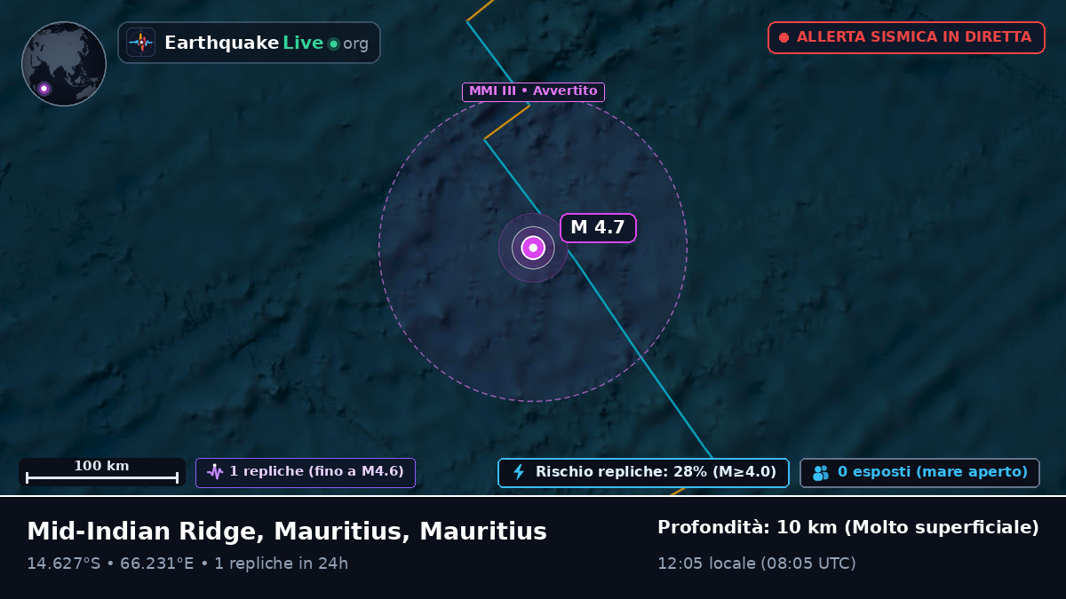 Oceano Indiano (Mauritius)