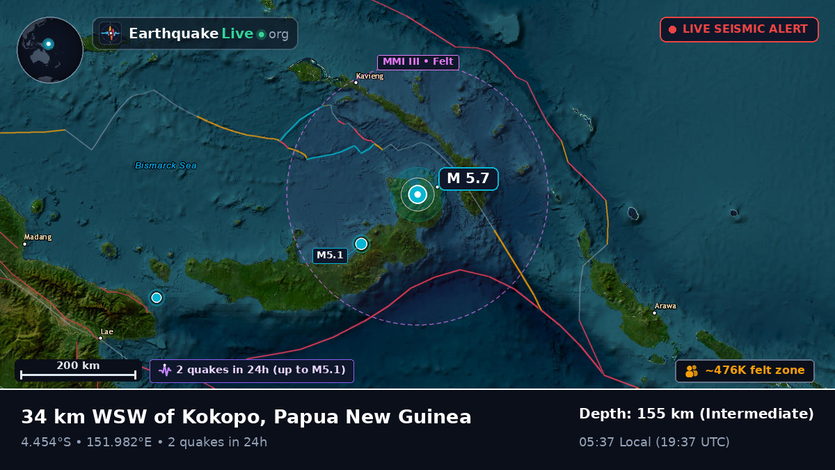 Rabaul, East New Britain, Papua New Guinea