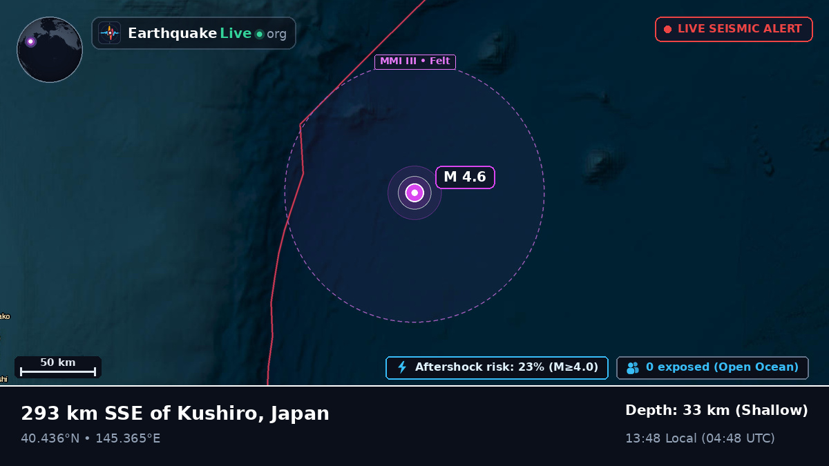 North Pacific Ocean (Japan)