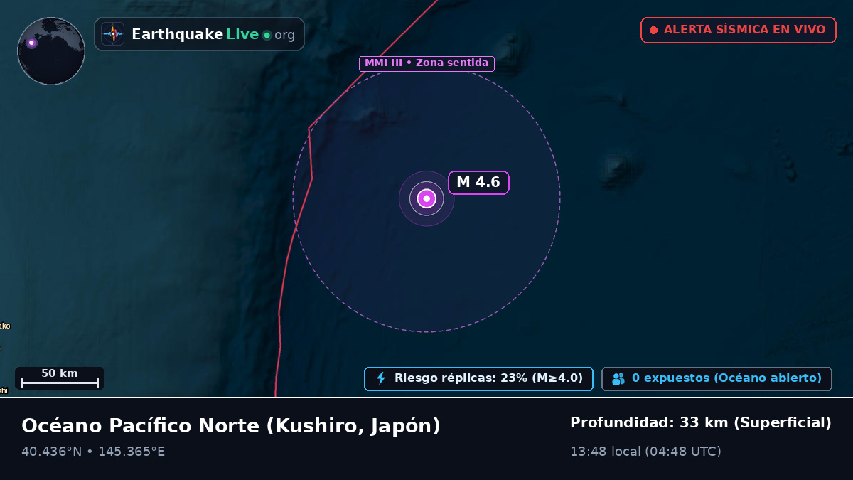 Océano Pacífico Norte (Japón)