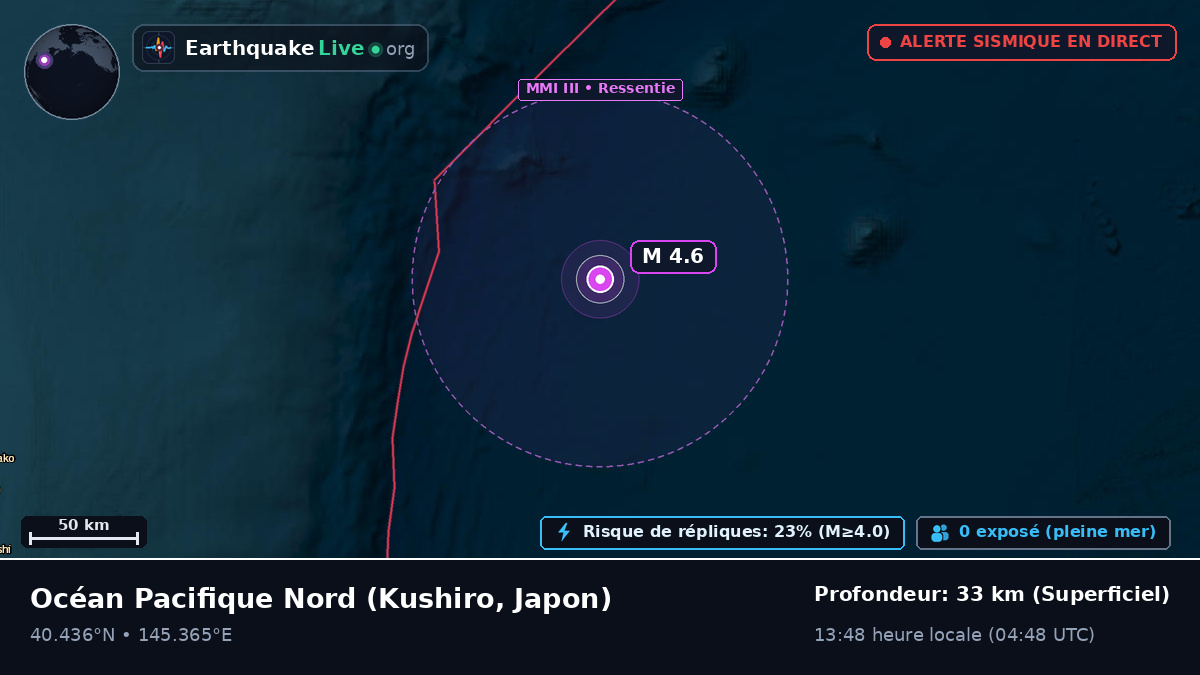 Océan Pacifique Nord (Japon)