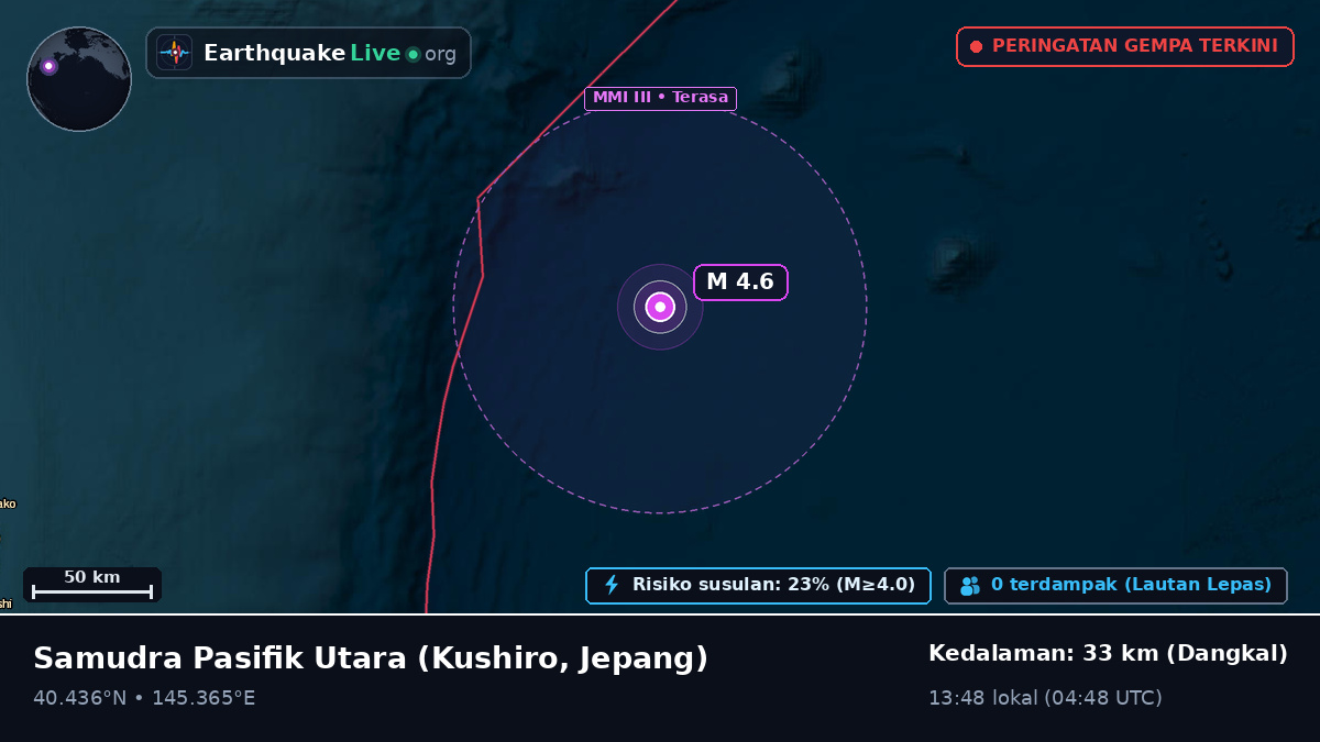 Samudra Pasifik Utara (Jepang)