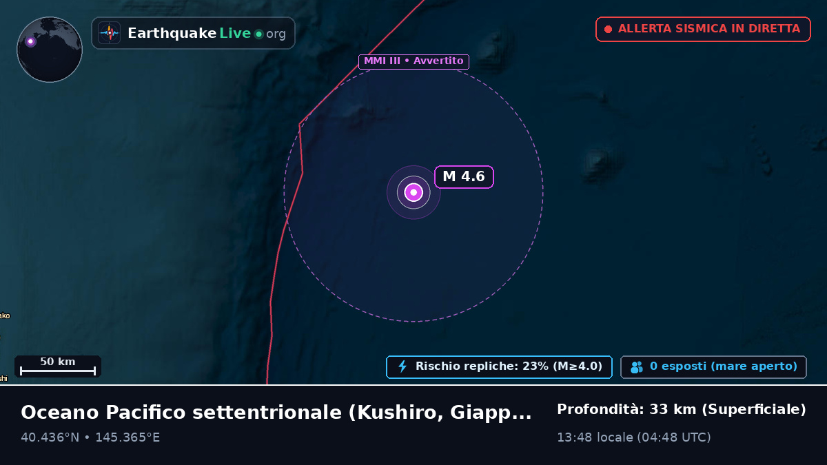 Oceano Pacifico settentrionale (Giappone)