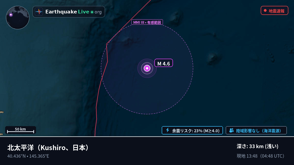 北太平洋 (日本)