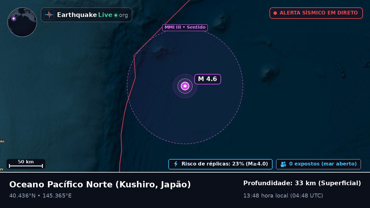 Oceano Pacífico Norte (Japão)