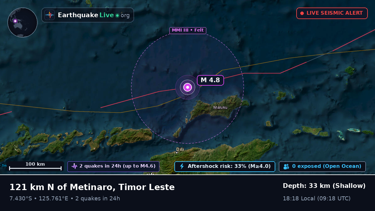 Banda Sea (East Timor)