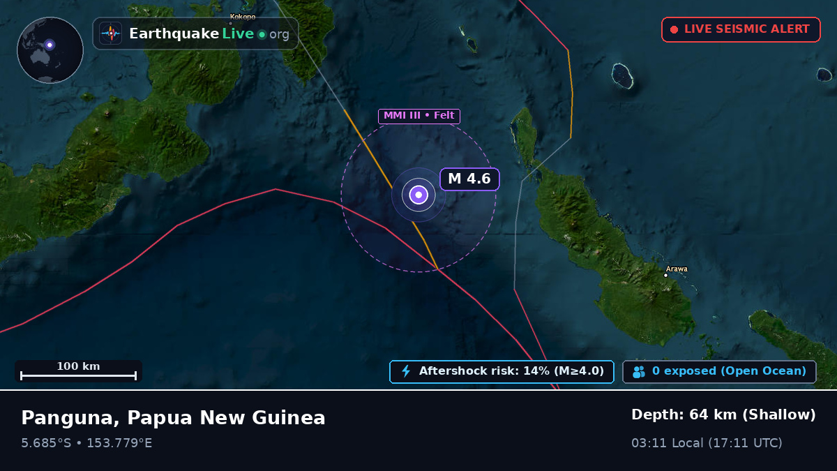 Solomon Sea (Papua New Guinea)
