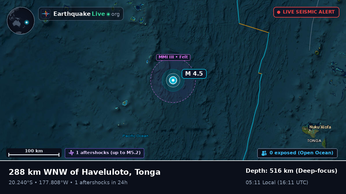 South Pacific Ocean (Tonga)