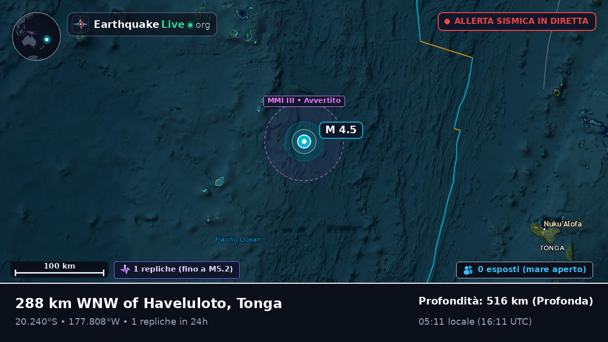 Oceano Pacifico meridionale (Tonga)