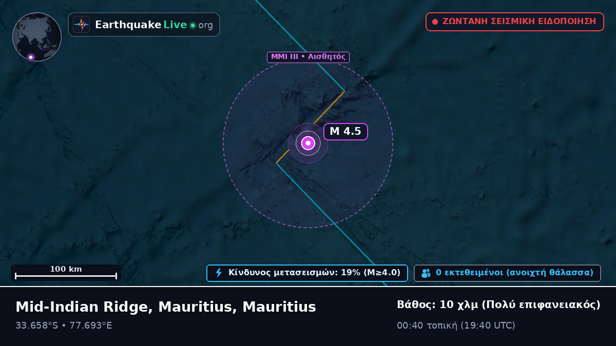 Ινδικός Ωκεανός (Mauritius)
