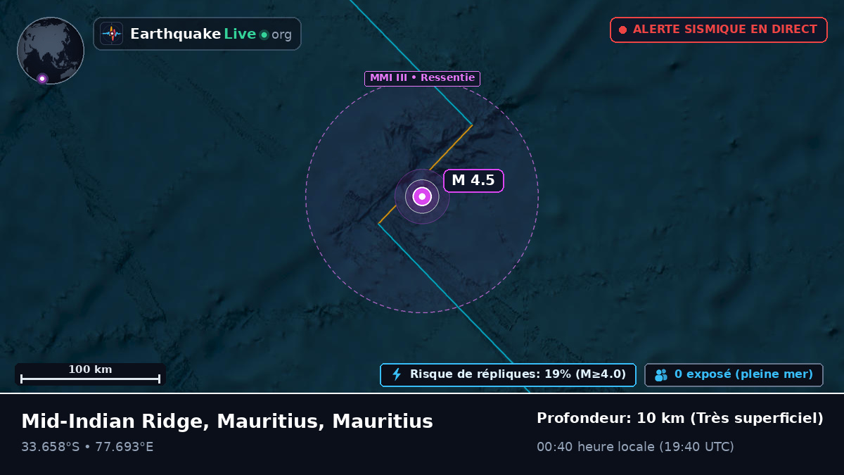 Océan Indien (Mauritius)