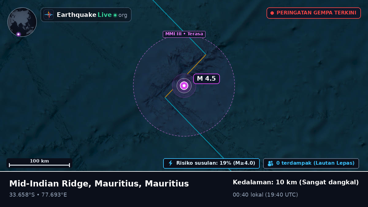Samudra Hindia (Mauritius)