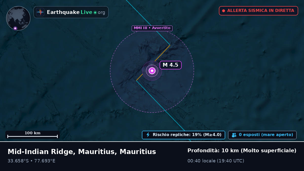 Oceano Indiano (Mauritius)
