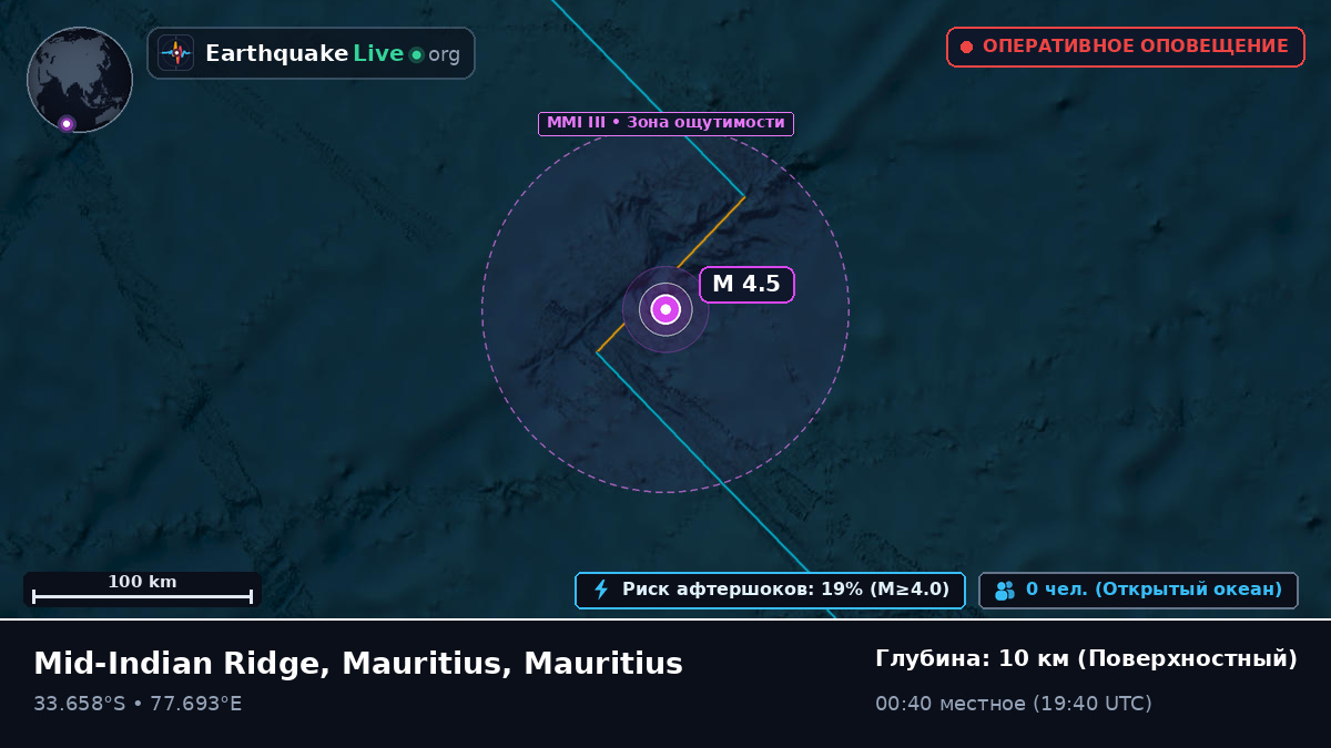 Индийский океан (Mauritius)
