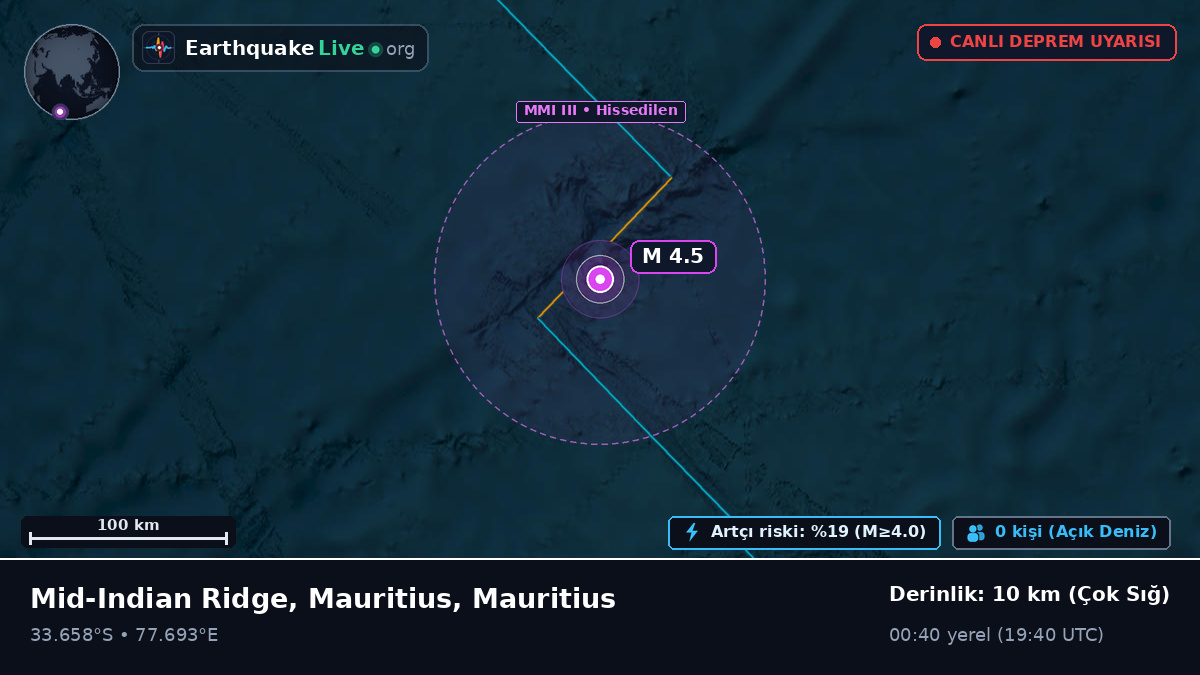 Hint Okyanusu (Mauritius)
