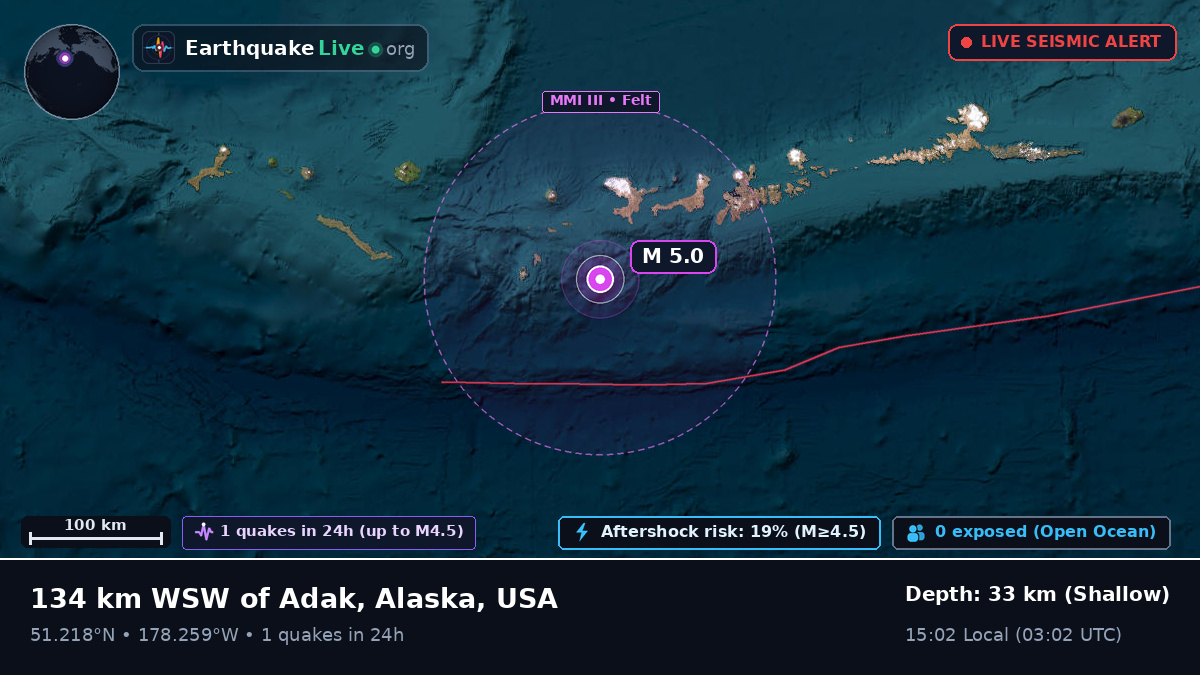 Aleutian Islands (USA)