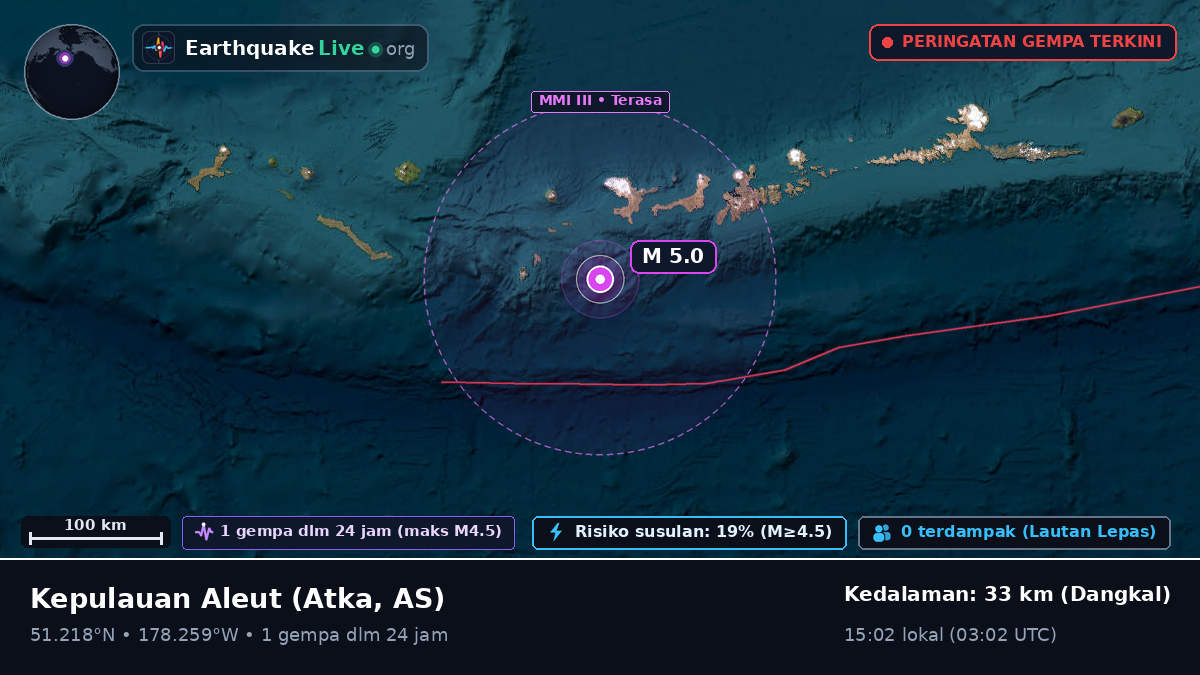 Kepulauan Aleut (AS)
