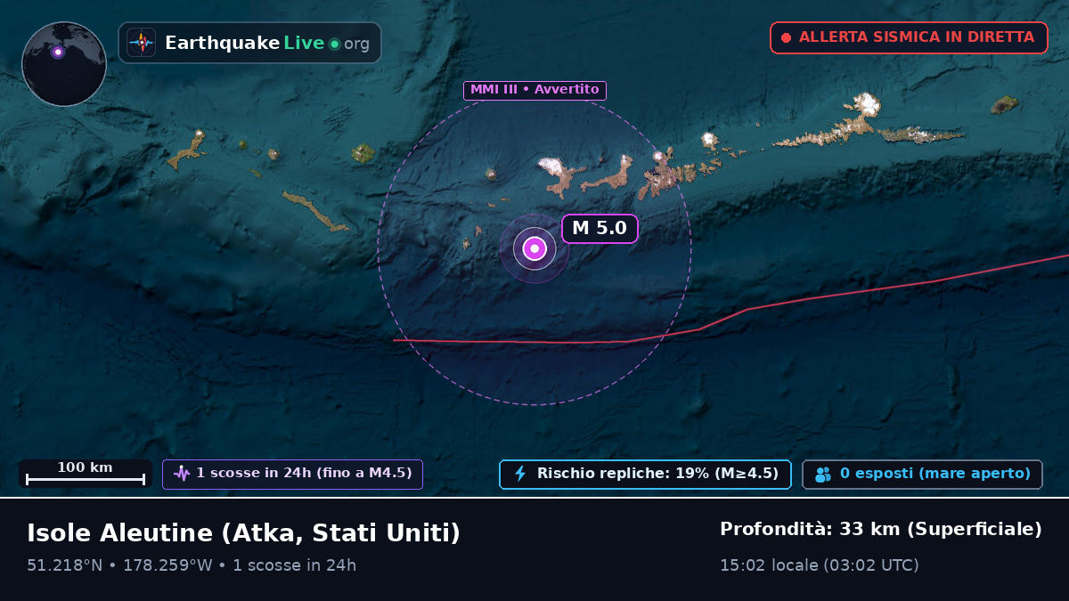 Isole Aleutine (Stati Uniti)