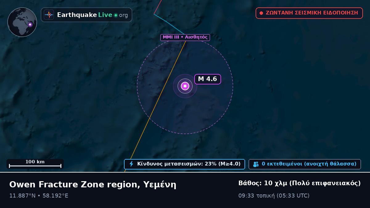 Ινδικός Ωκεανός (Υεμένη)