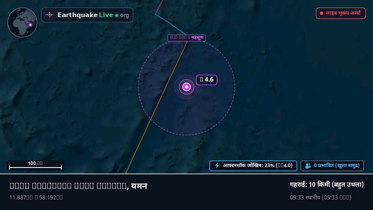 हिंद महासागर (यमन)