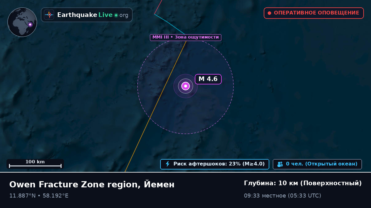 Индийский океан (Йемен)