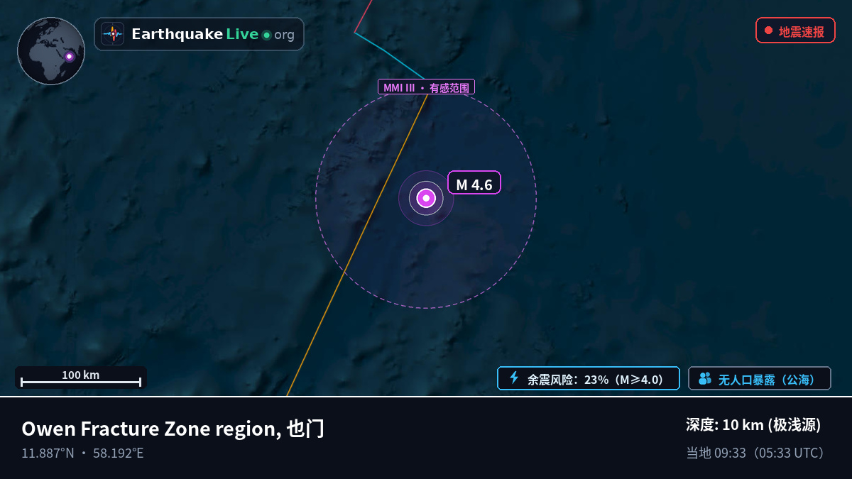 印度洋 (也门)