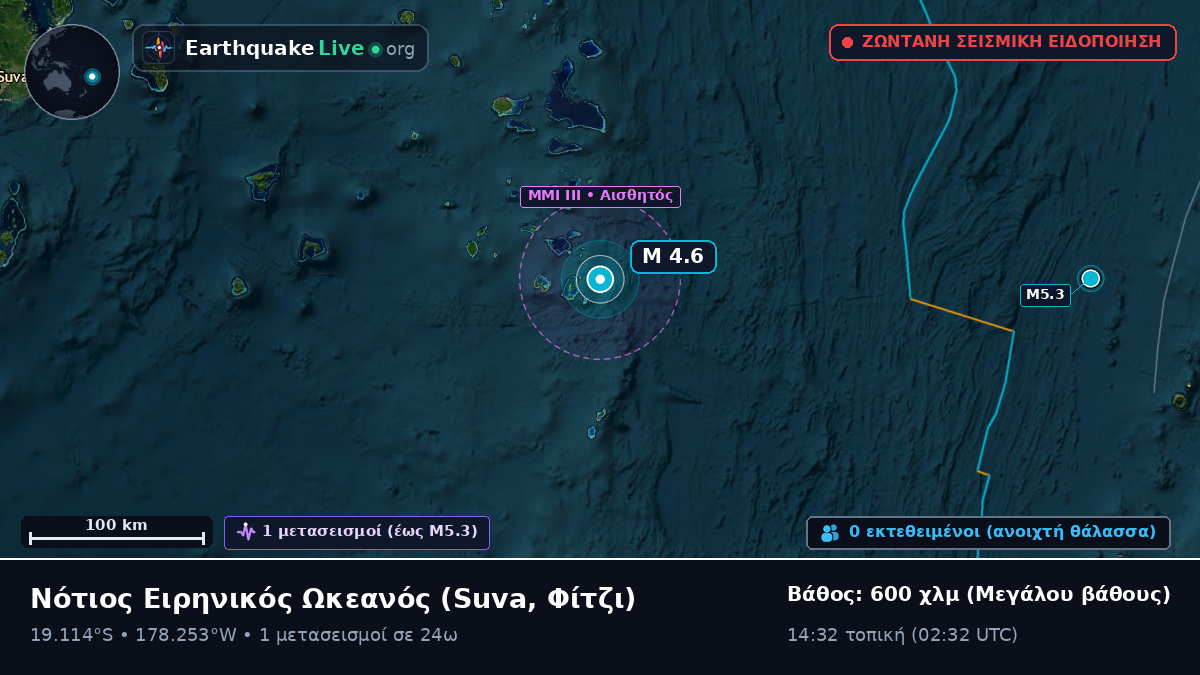 Νότιος Ειρηνικός Ωκεανός (Φίτζι)